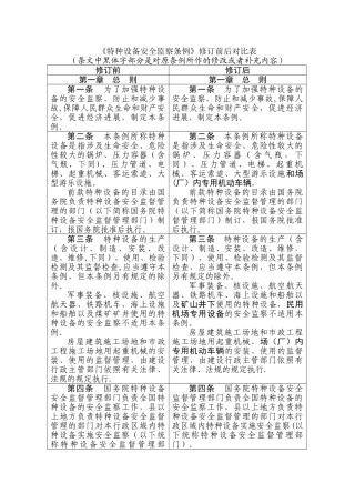 特种设备安全监察条例修订前后对照表
