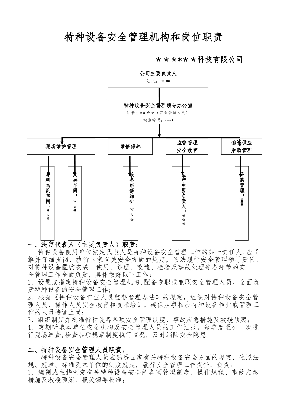 特种设备安全管理机构(架构及职责)_第1页
