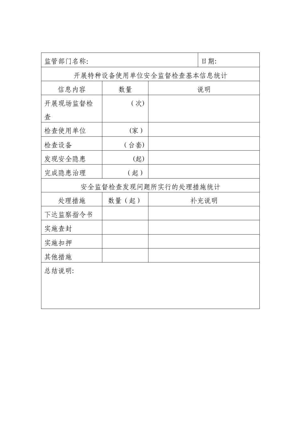 特种设备安全隐患排查和治理信息统计表_第2页