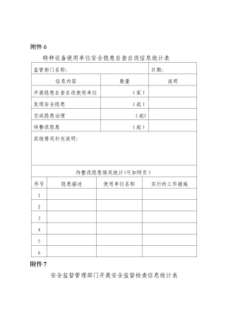 特种设备安全隐患排查和治理信息统计表