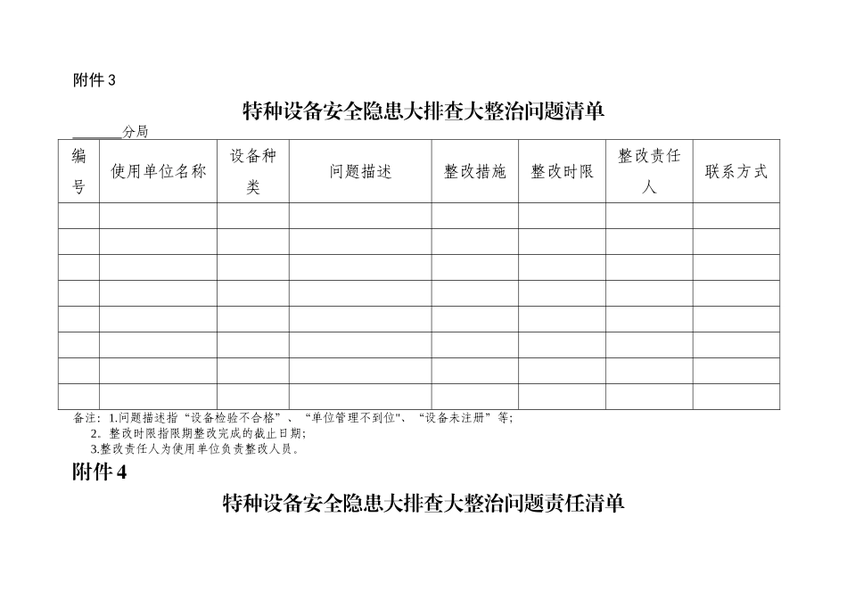 特种设备安全隐患大排查大整治清单_第1页