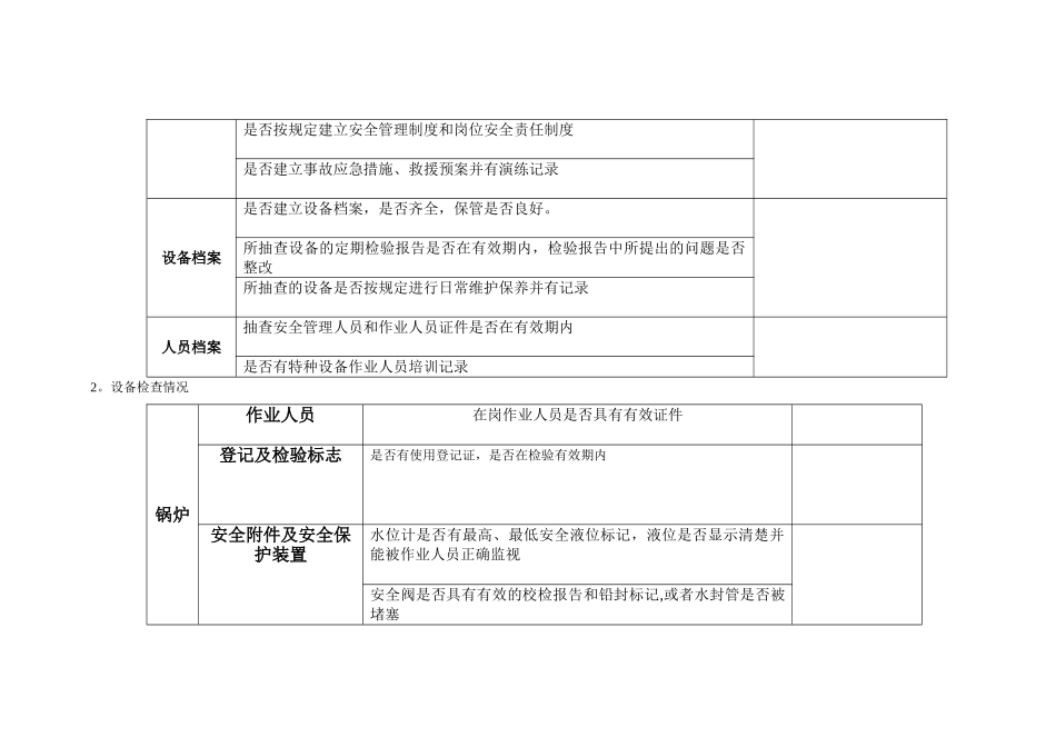 特种设备安全隐患排查_第2页