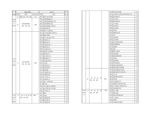 2025年NDT考试一级题库