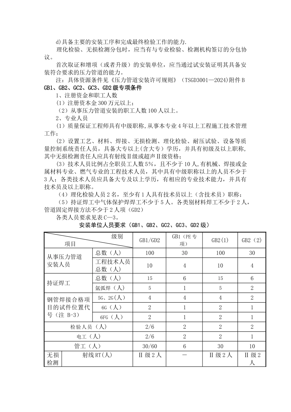 特种设备安装资质申报条件及要求说明_第2页