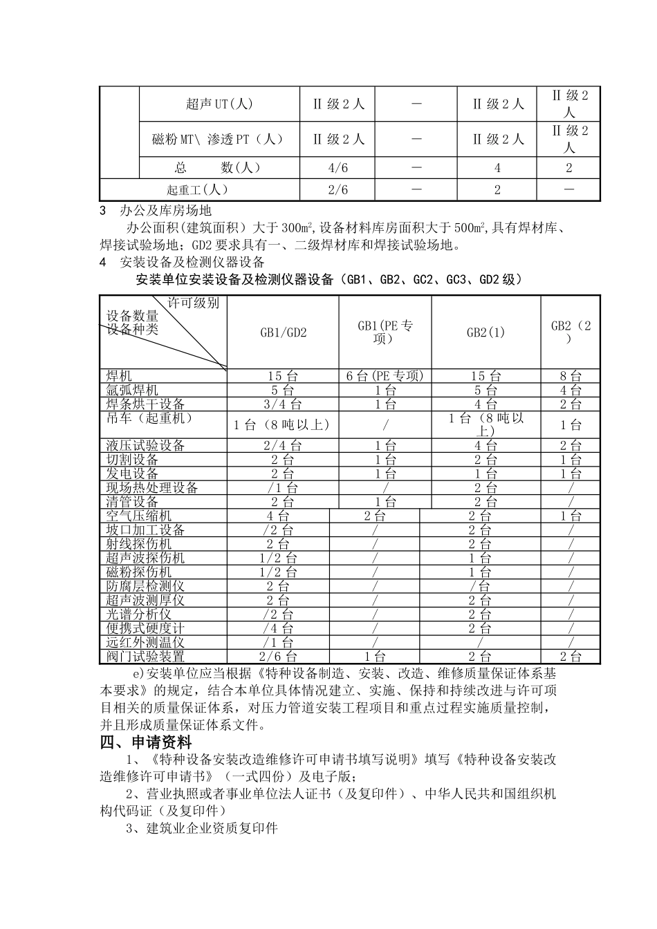 特种设备安装资质申报条件及要求说明_第3页