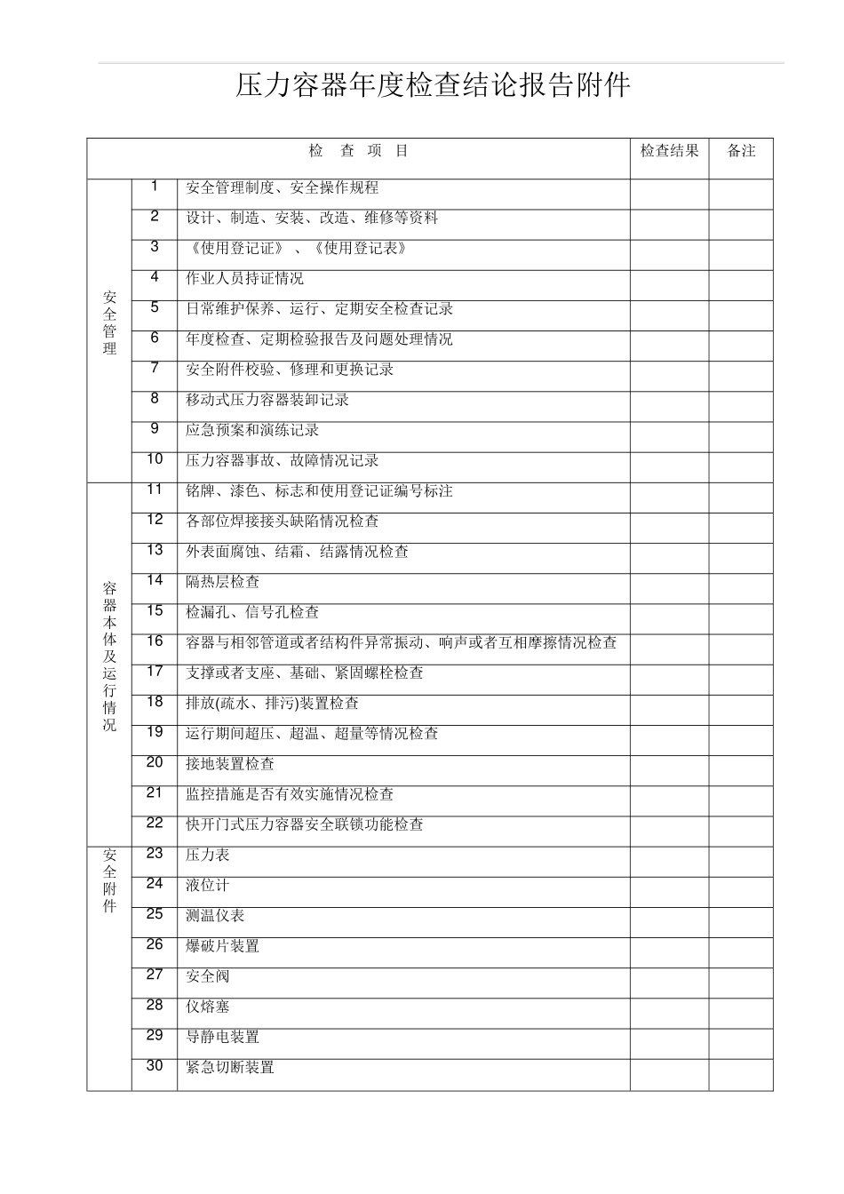 特种设备年度检查报告_第3页