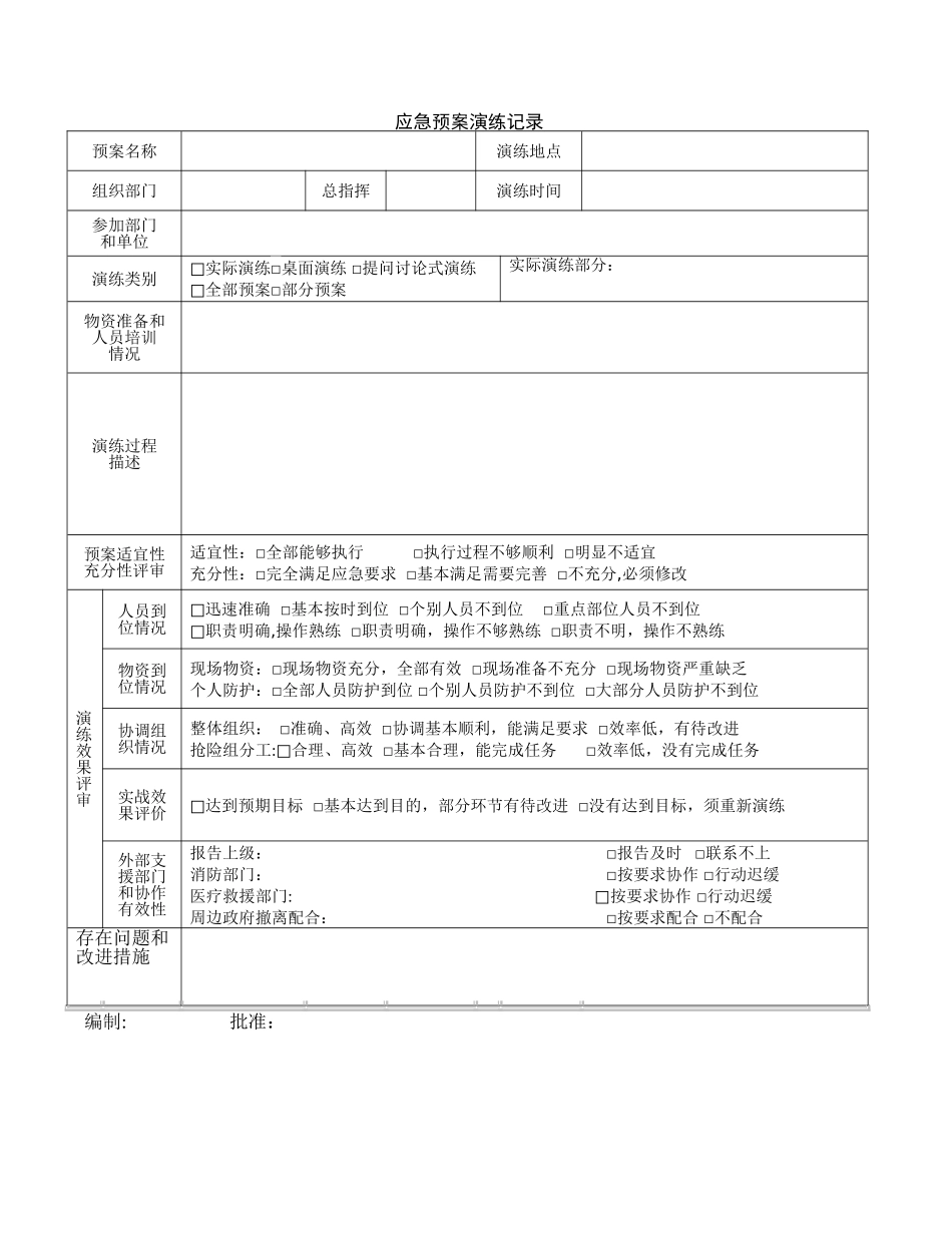 特种设备应急预案演练记录_第1页