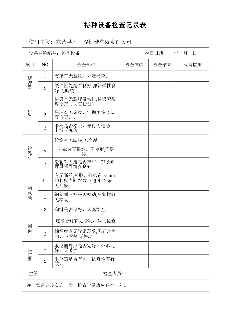 特种设备巡回检查记录表_第2页