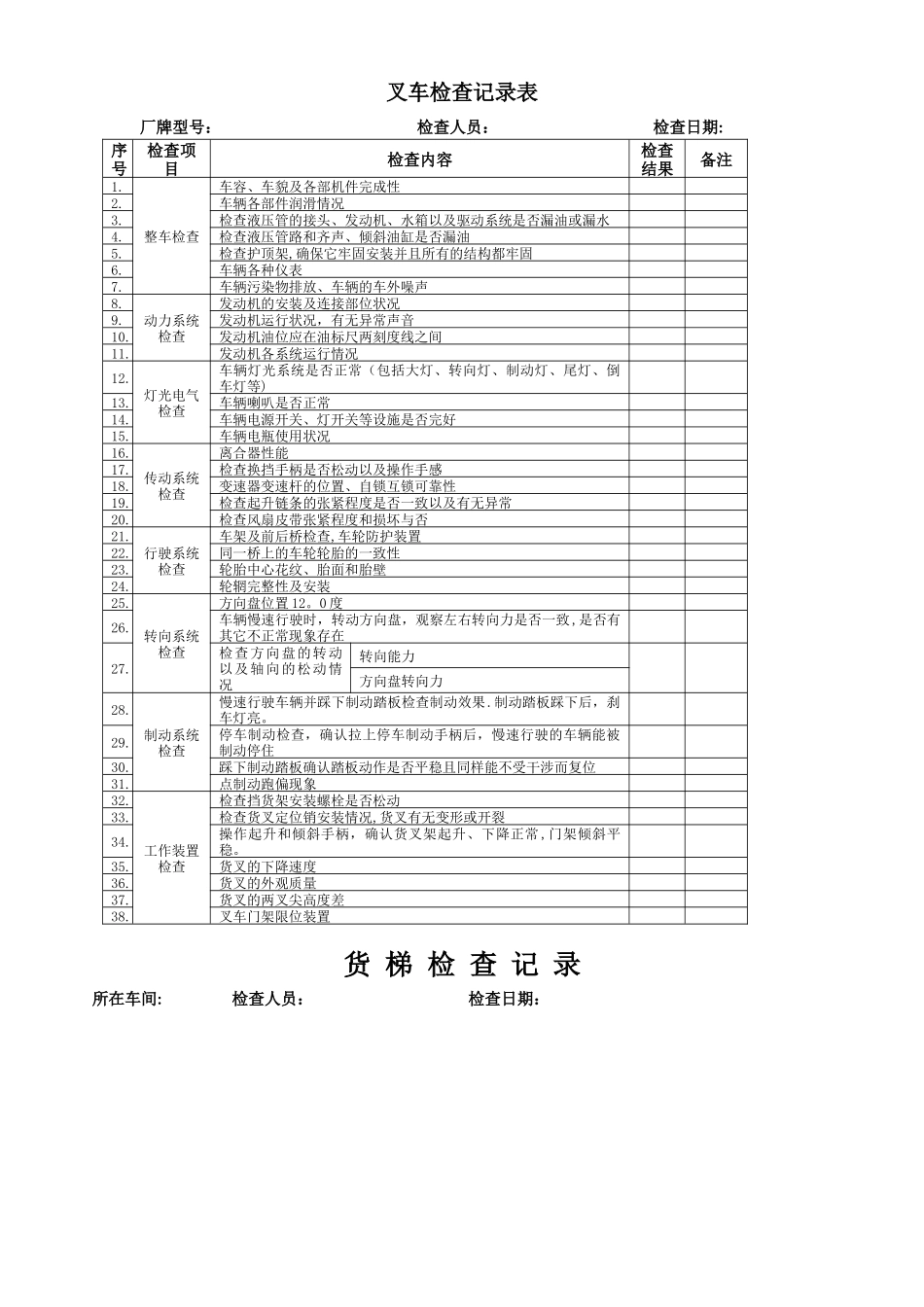 特种设备检查记录_第1页