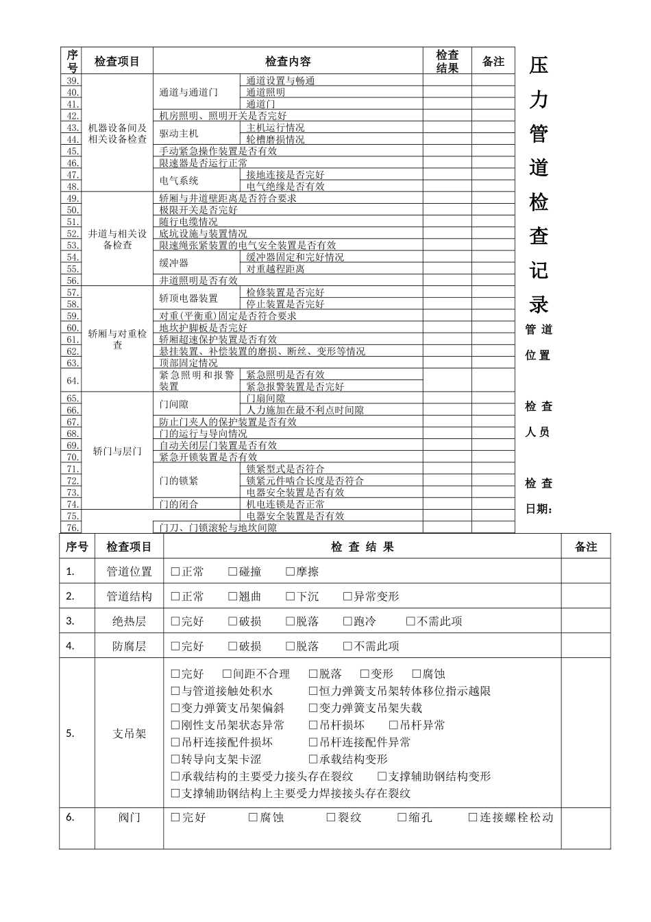 特种设备检查记录_第2页
