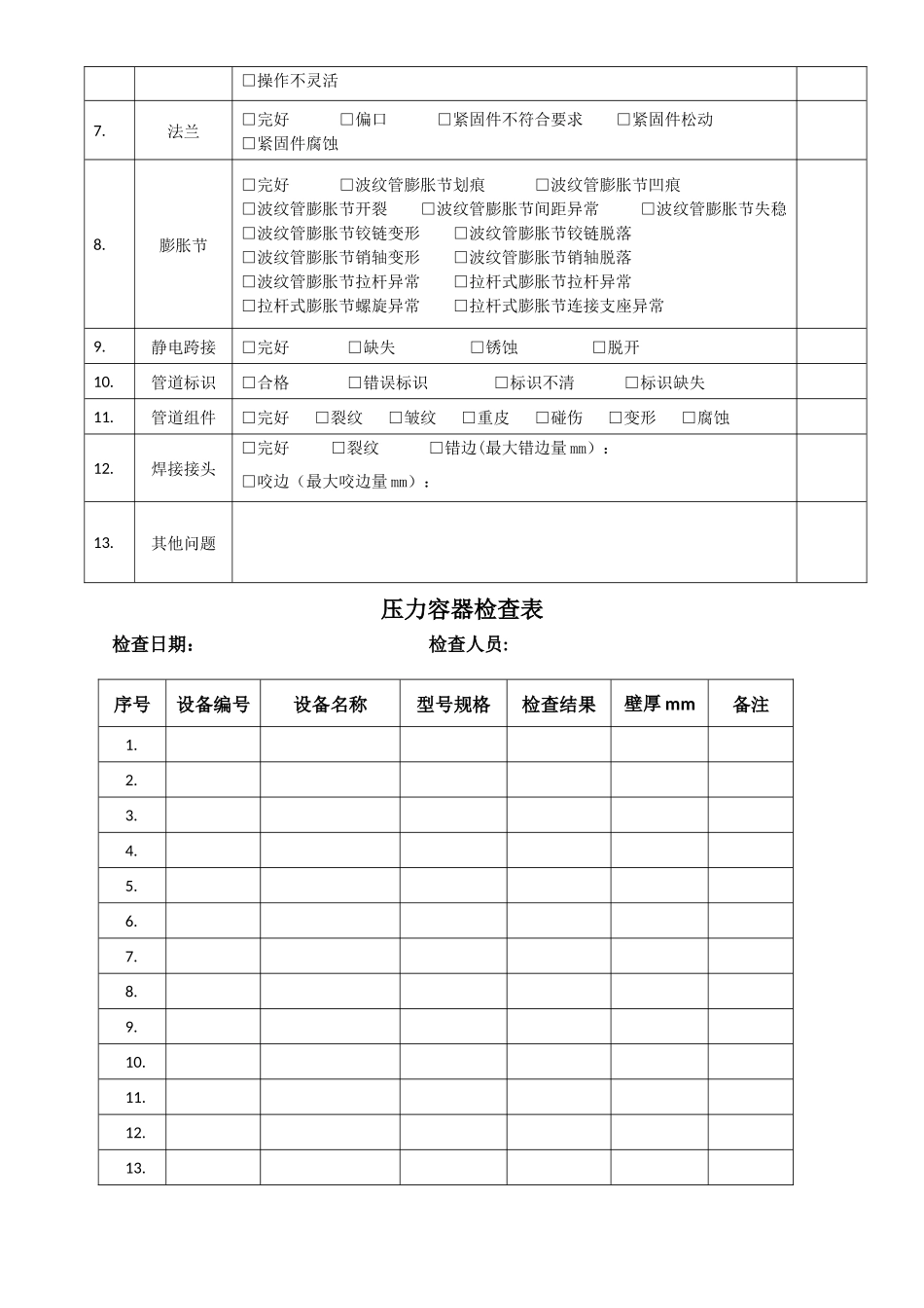 特种设备检查记录_第3页