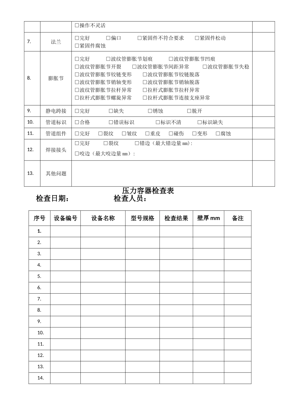 特种设备检查记录_第3页
