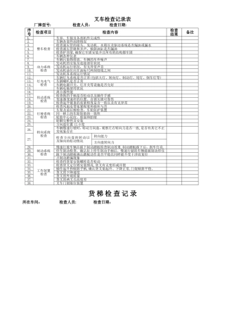 特种设备检查记录
