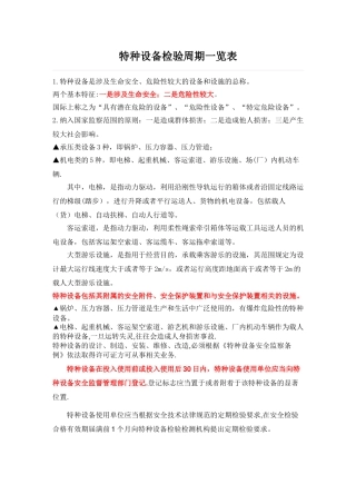 特种设备检验周期一览表