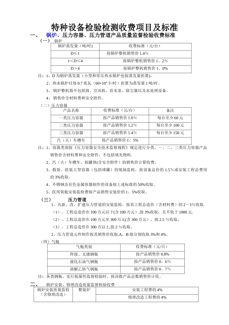 特种设备检验检测收费项目及标准_第1页
