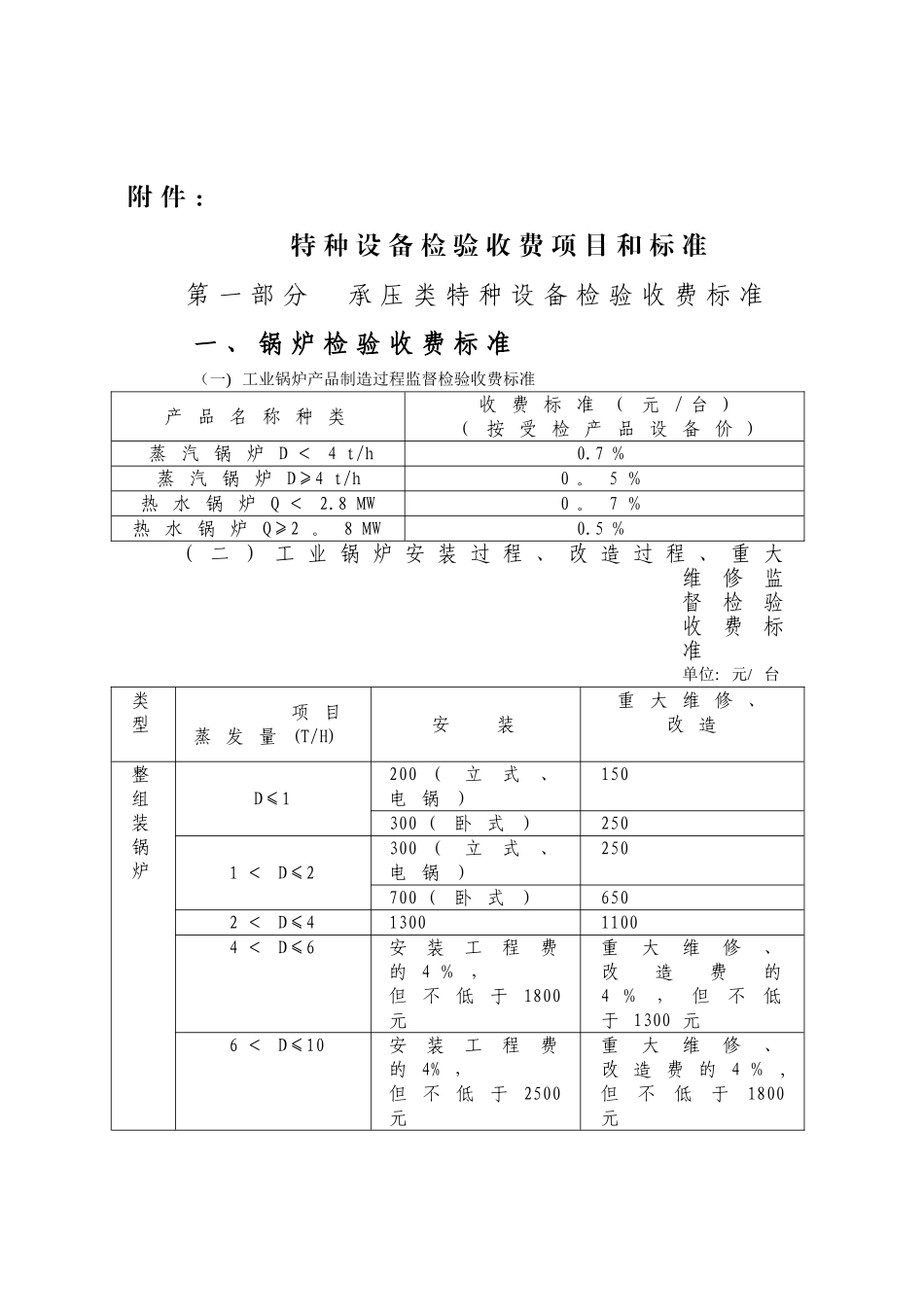 特种设备检验收费项目和标准_第1页