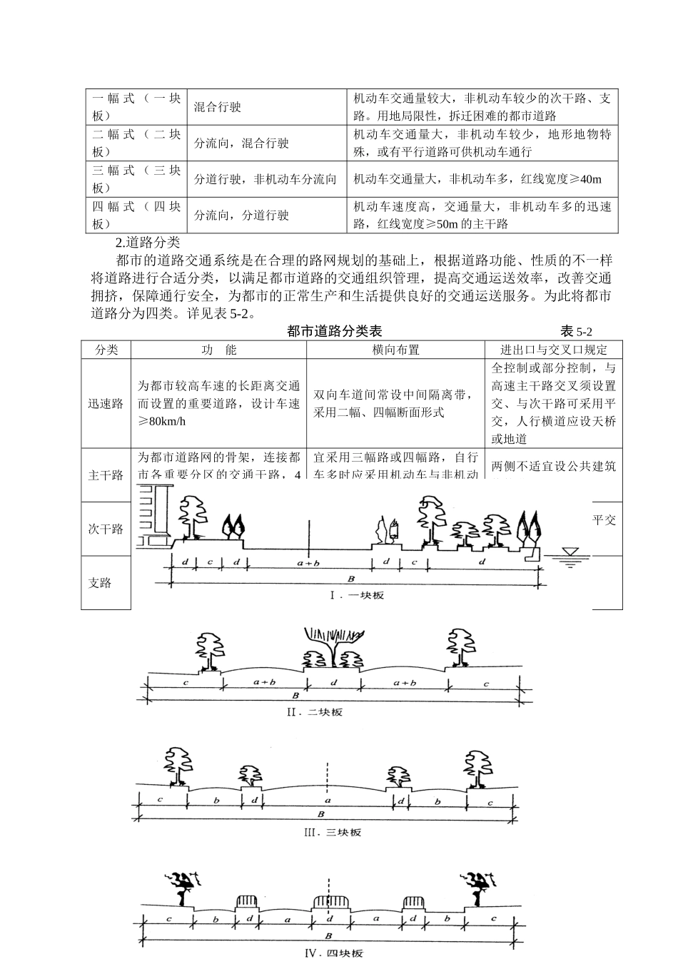 2025年市政工程造价员考试道路工程计量计价培训附图计算_第2页