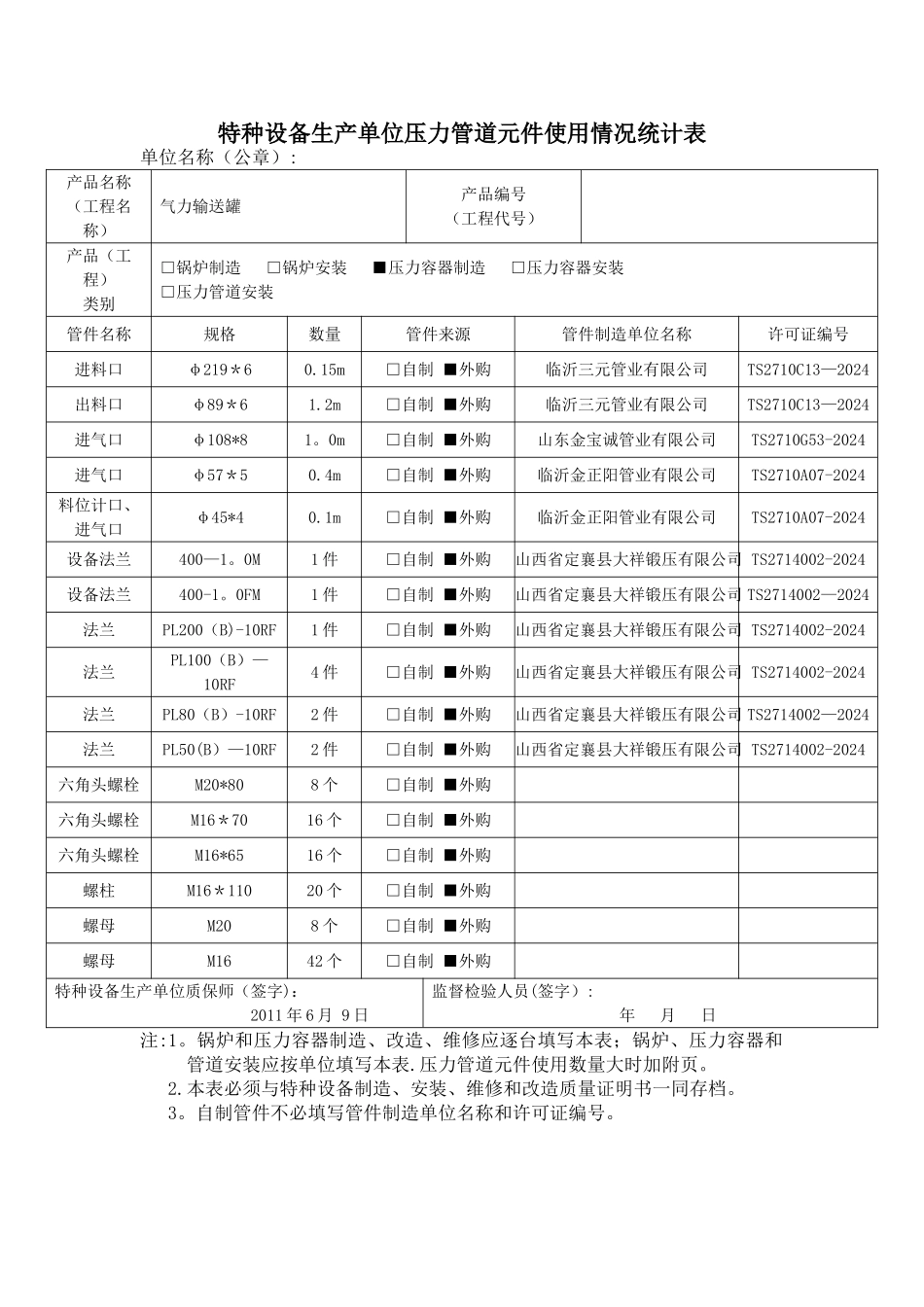 特种设备生产单位压力管道元件使用情况统计表_第1页