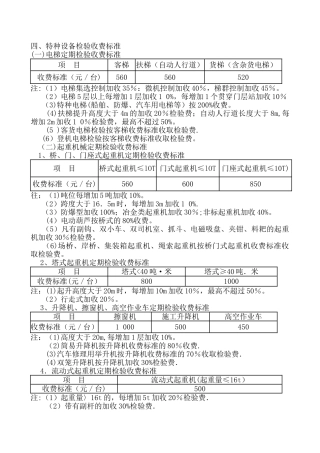 特种设备电梯检测收费标准