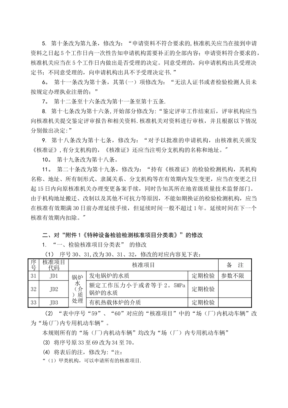 特种设备检验检测机构核准规则_第2页