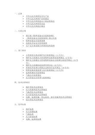 特种设备相关法律法规清单
