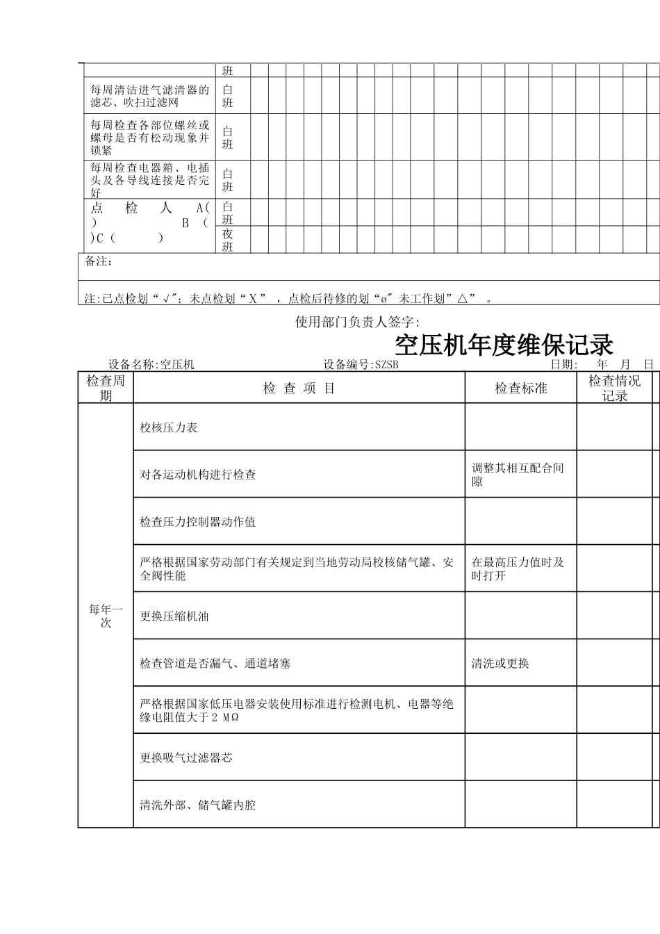 特种设备管理制度空压机_第3页