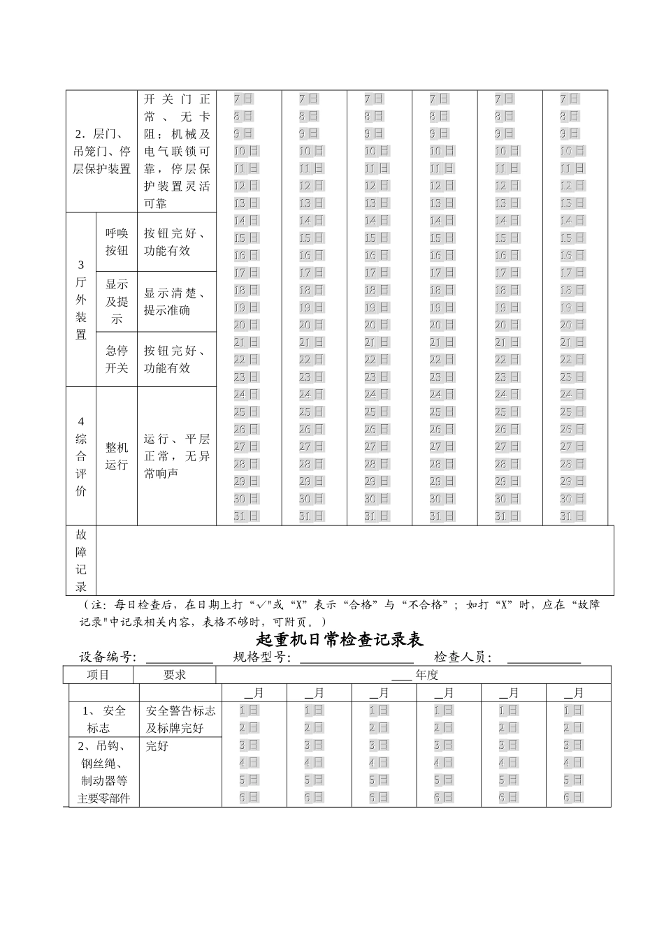 特种设备维修保养记录_第3页