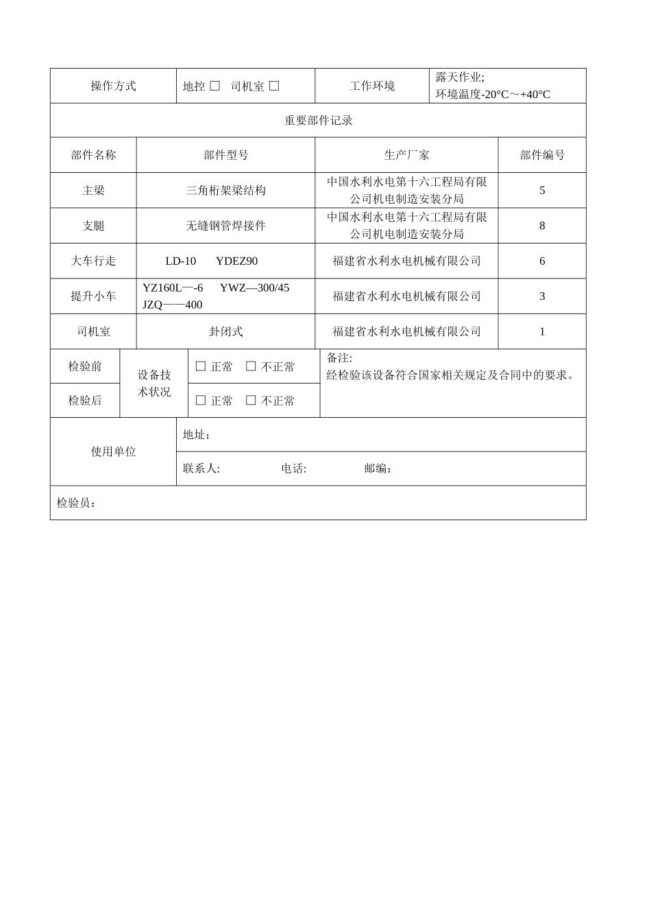 特种设备自检报告_第2页