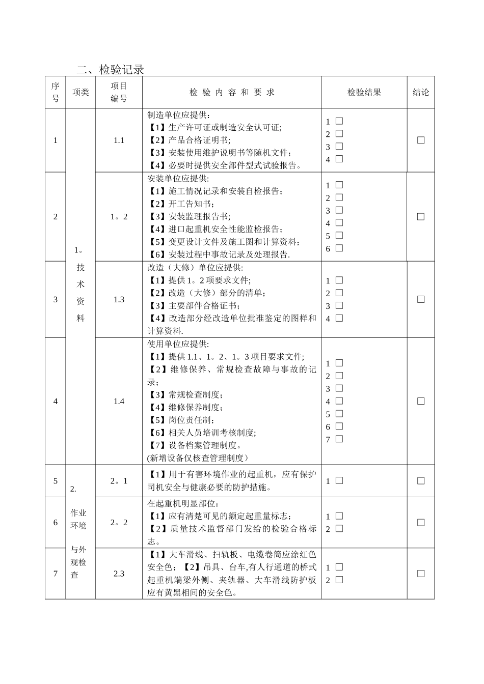 特种设备自检报告_第3页