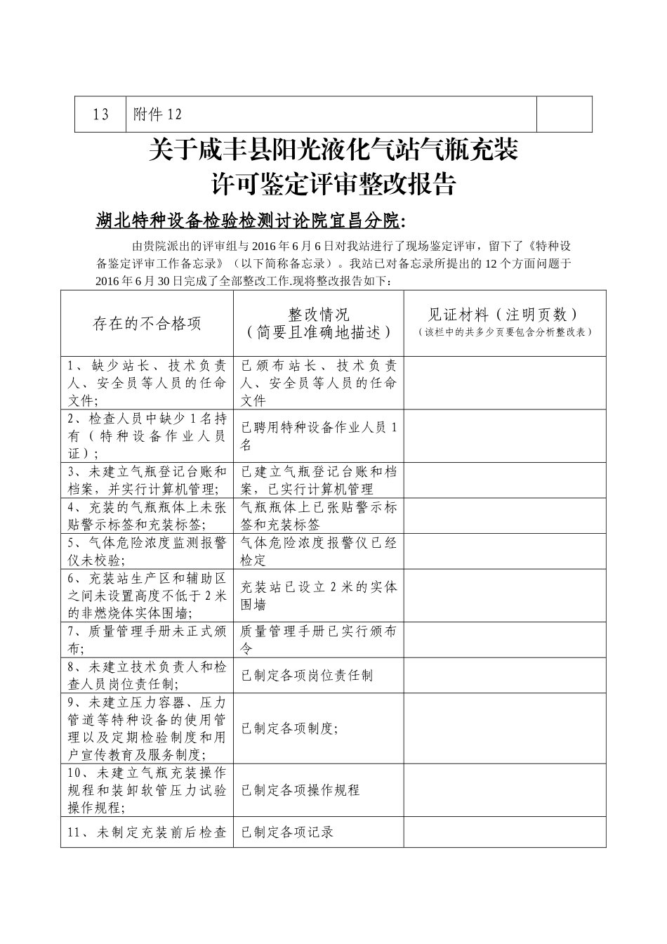 特种设备鉴定评审整改报告_第2页