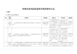 特种设备风险隐患自查表