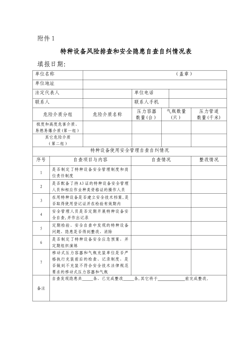 特种设备风险排查和安全隐患自查自纠情况表_第1页