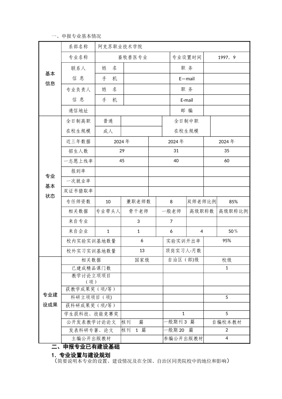 特色专业建设项目申报书_第2页