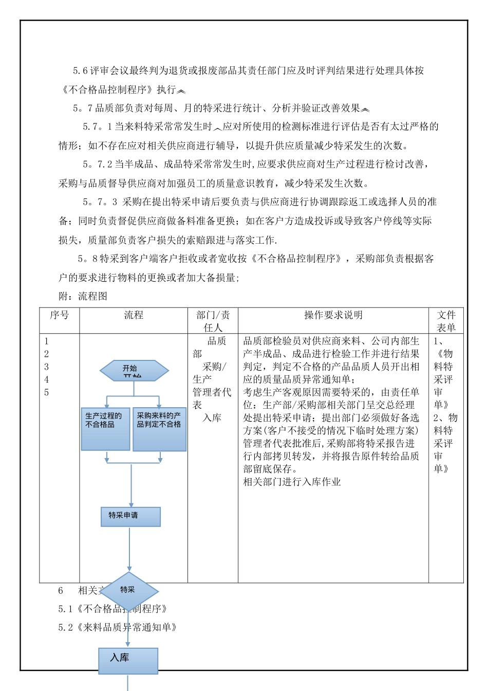 特采流程作业指导书_第3页