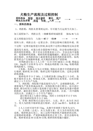 犬粮生产流程及过程控制