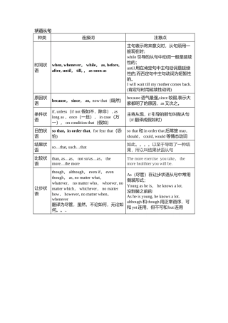 状语从句表格