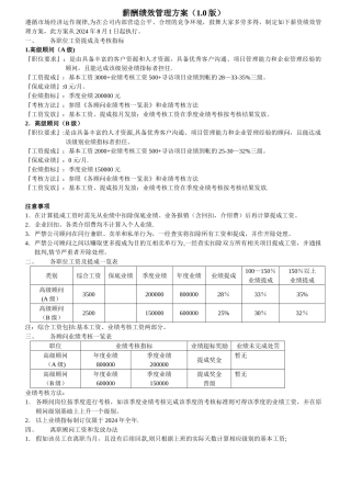猎头公司薪酬绩效管理方案