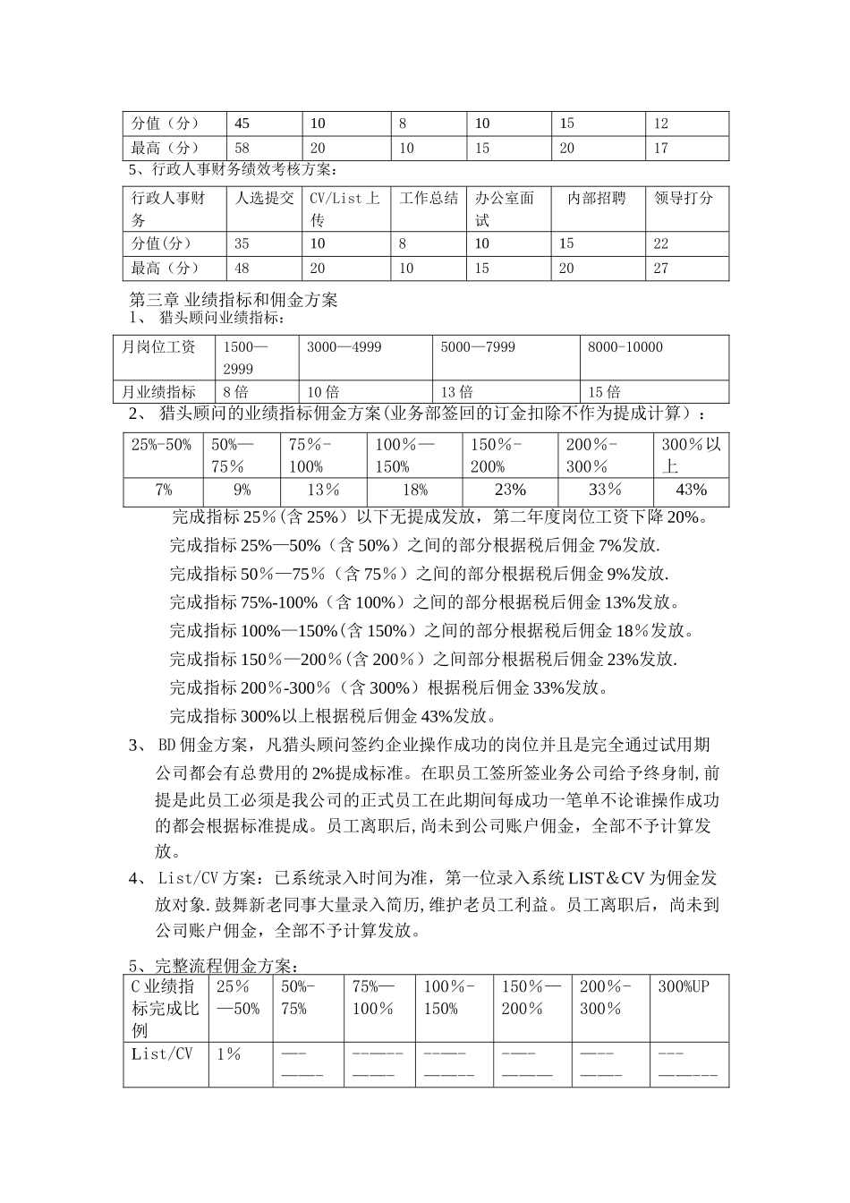 猎头薪酬方案与奖励计划_第2页