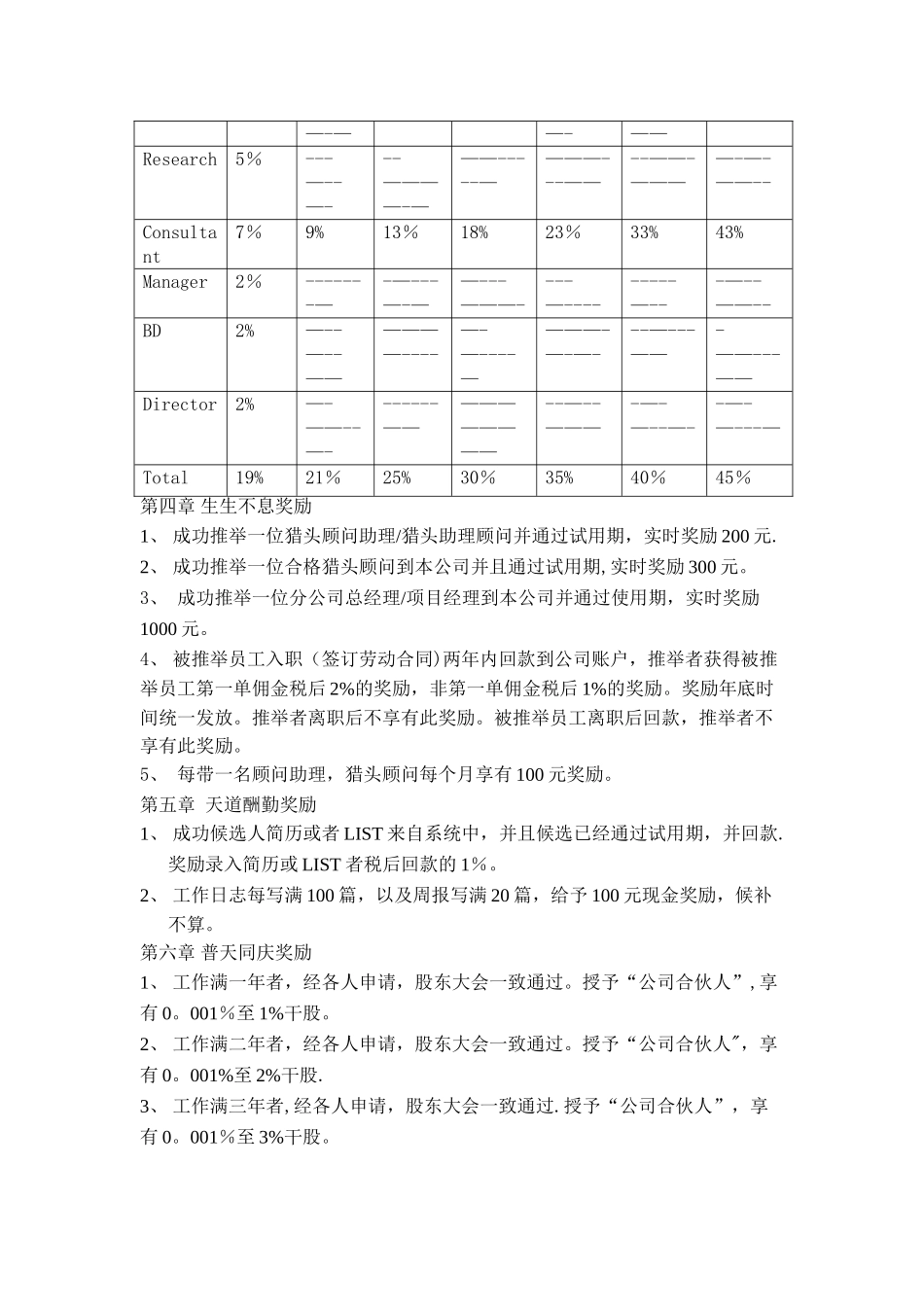 猎头薪酬方案与奖励计划_第3页