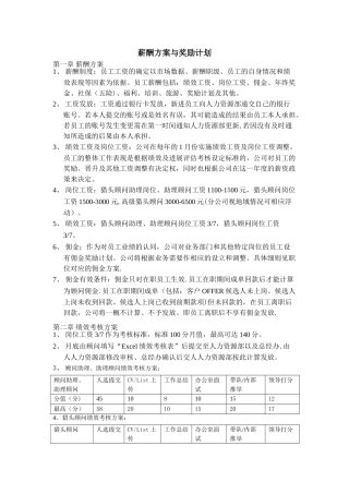 猎头薪酬方案与奖励计划