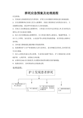 猝死应急预案及处理流程