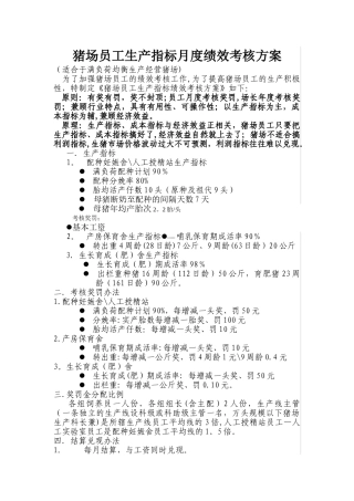猪场员工生产指标月度绩效考核方案