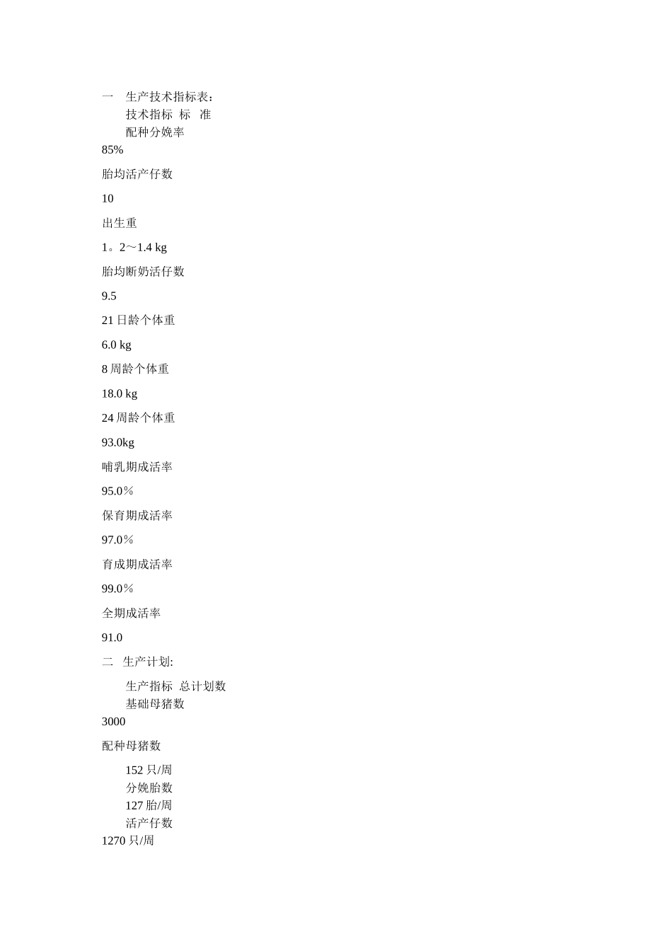 猪场生产管理手册_第3页