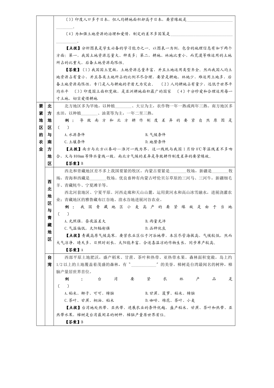 2025年《我国土地资源和农业》考点2初中地理_第2页