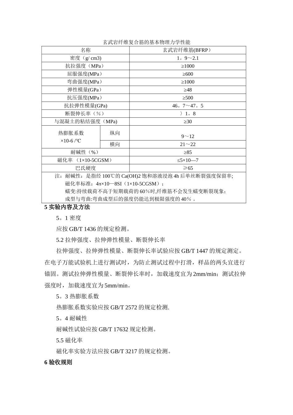 玄武岩纤维复合筋-施工工艺_第3页