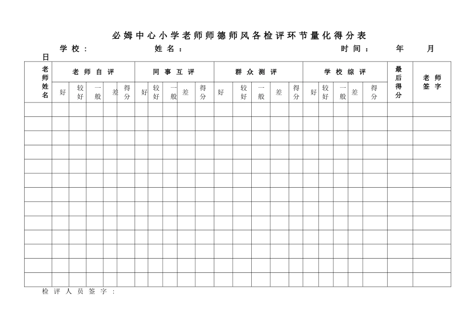 玉山县必姆中心小学师德师风建设目标责任书_第3页