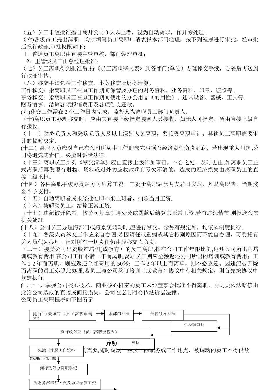 玉溪皓程商贸有限公司管理制度111_第3页