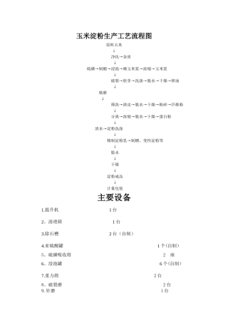 玉米淀粉生产工艺流程图