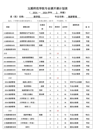 玉溪师范学院专业课开课计划表
