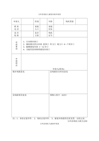 玉环县残疾人康复补助申请表